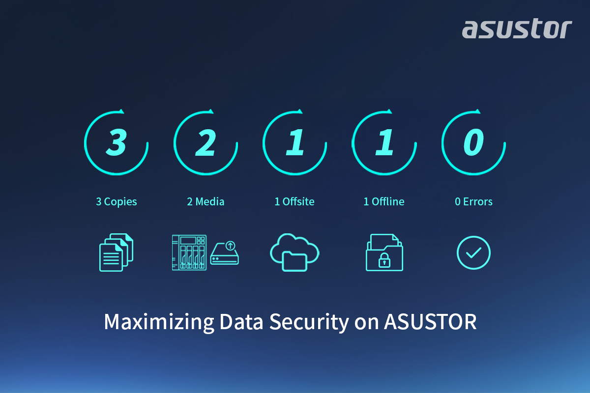 asustor news nas 